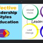 Educational Leadership