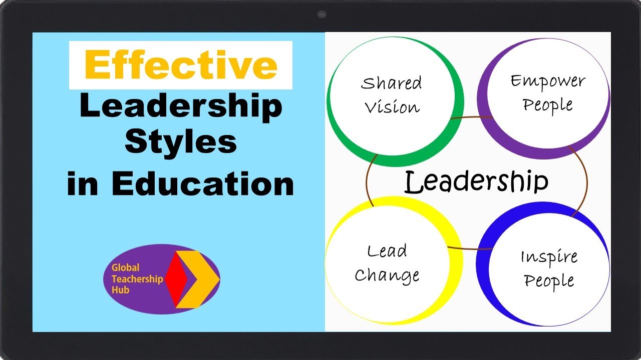 Educational Leadership: What Is It and Why Is It Important?